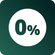 Biały okrągły graficzny element z pogrubionym ciemnozielonym tekstem ’0%’ wycentrowanym na jednolitej ciemnozielonej grafice tła.
